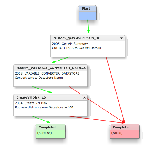 Workflow Diagram.png